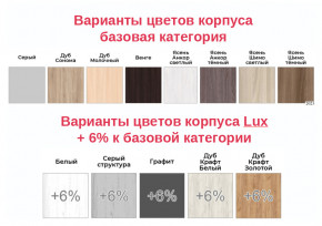 Консоль для шкафов Экон 2300 ЭК2-23 в Нязепетровске - nyazepetrovsk.magazinmebel.ru | фото - изображение 2