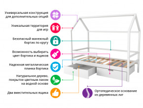 Кровать-домик Svogen с ящиками и бортиком синий в Нязепетровске - nyazepetrovsk.magazinmebel.ru | фото - изображение 2