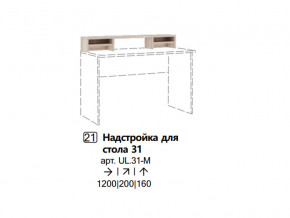 Надстройка для стола 31 (Полка) в Нязепетровске - nyazepetrovsk.magazinmebel.ru | фото