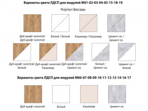 Спальня Осло Дуб крафт золотой ручка брусок в Нязепетровске - nyazepetrovsk.magazinmebel.ru | фото - изображение 2